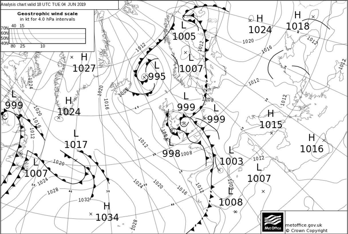 Synoptic chart